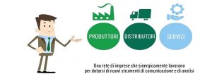 ASSOCIARSI A PROMOGIARDINAGGIO