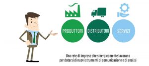 ASSOCIARSI A PROMOGIARDINAGGIO