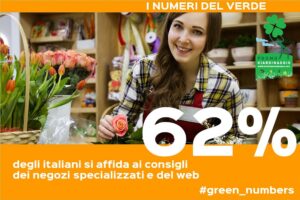 hobbisti del verde si fidano dei negozi specializzati