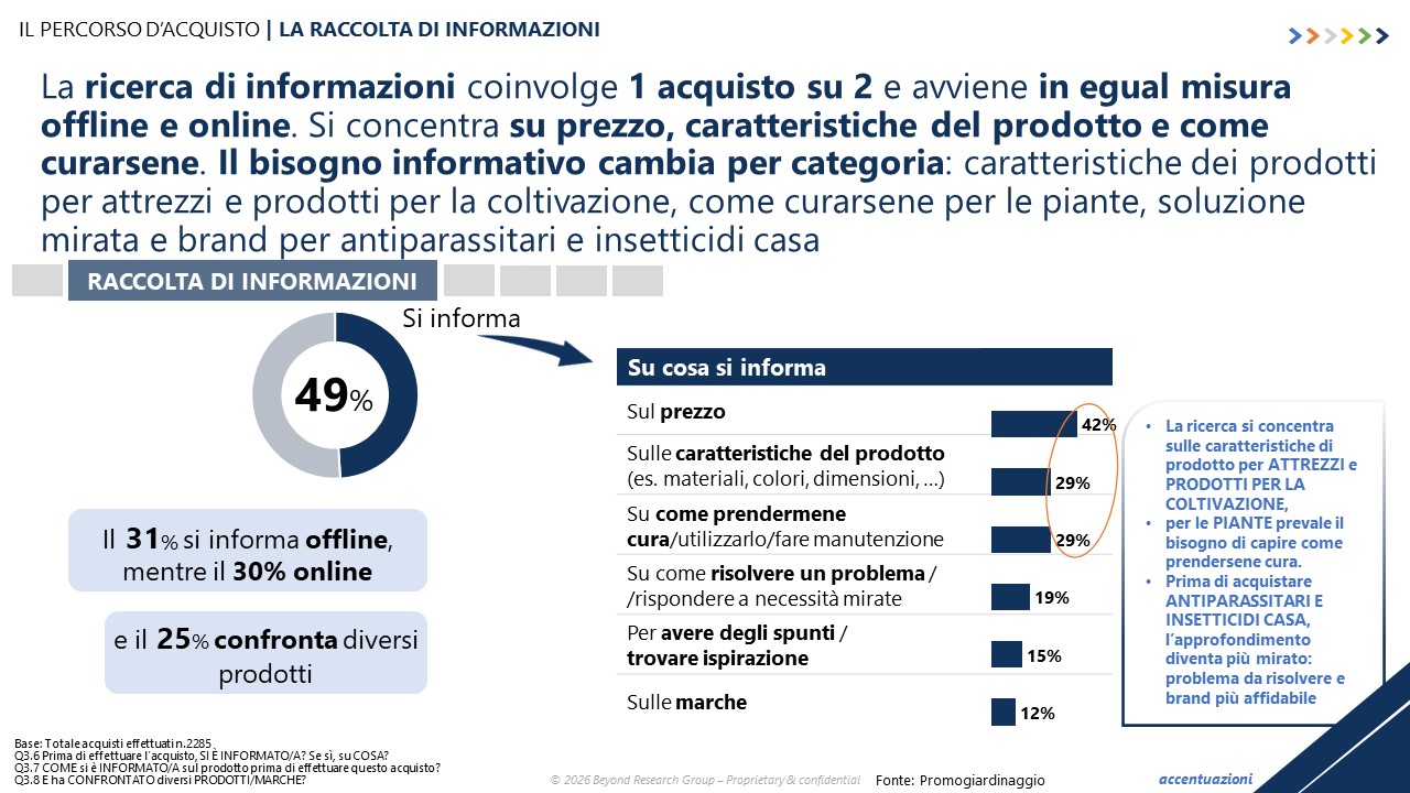 NUOVA RICERCA