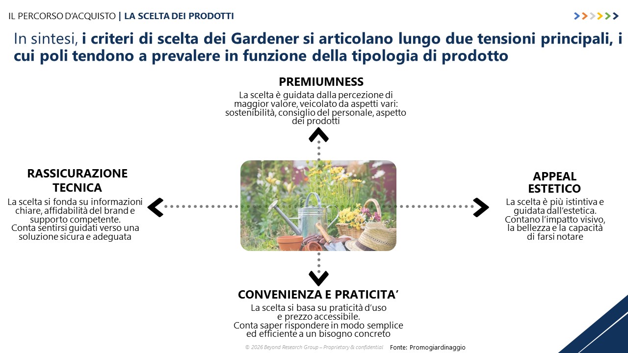 NUOVA RICERCA
